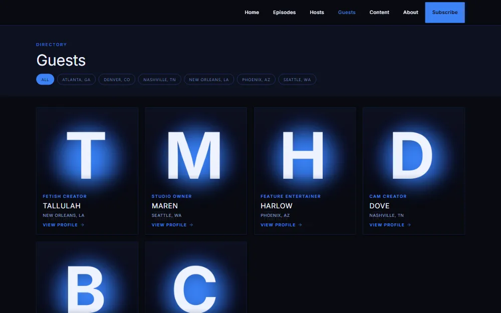 Podcast theme, the guest roster, captured from the sample site